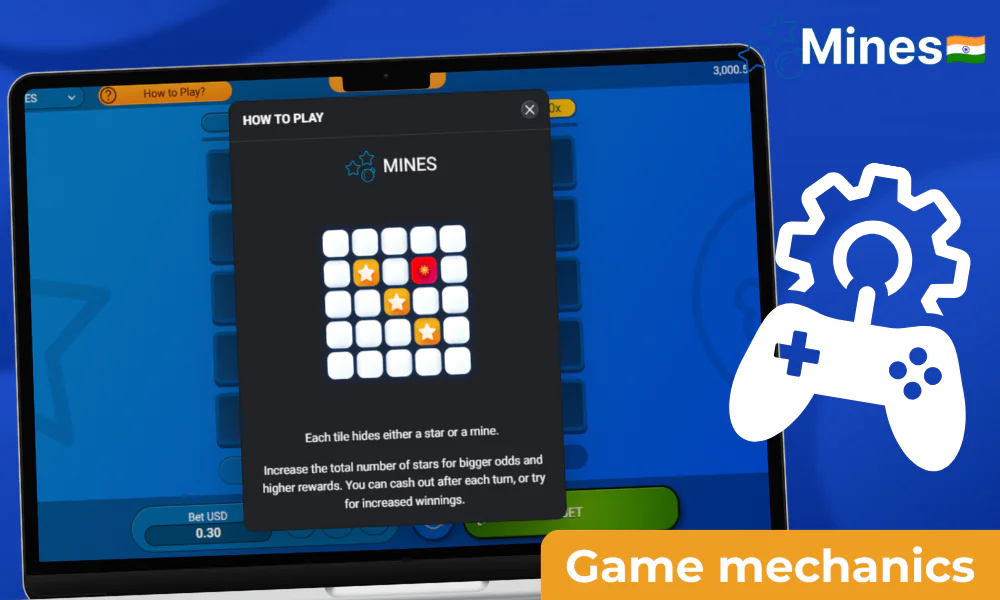 Introduction to the mechanics of Mines